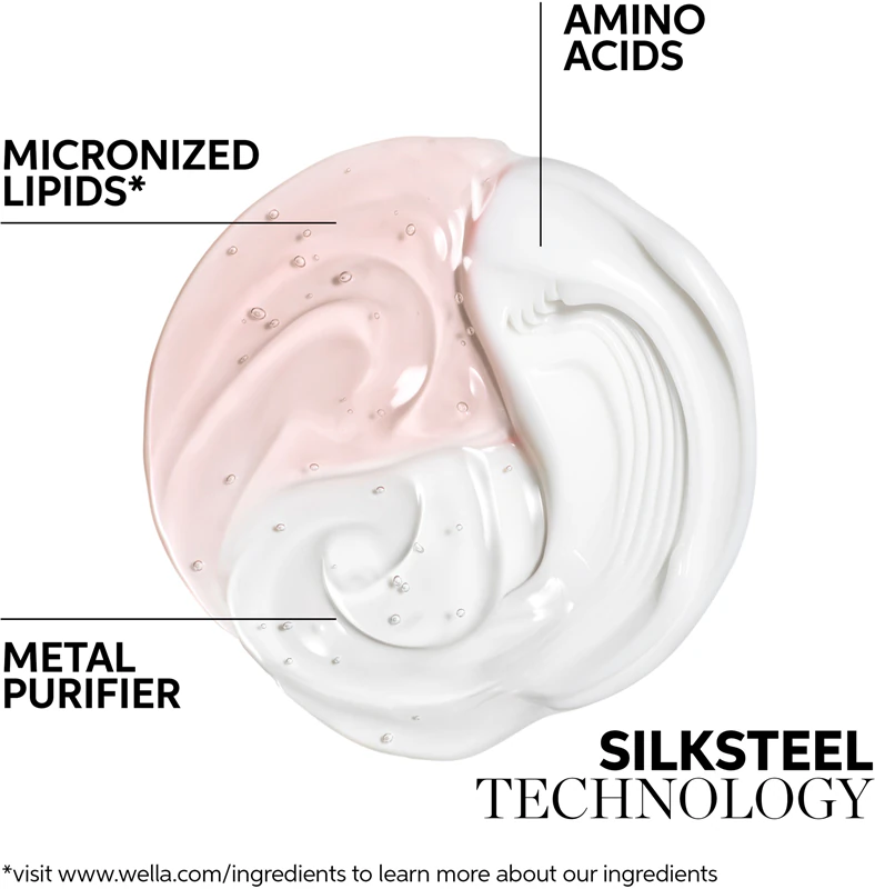 Wella Professionals Fusion Intensive Regenerierende Maske