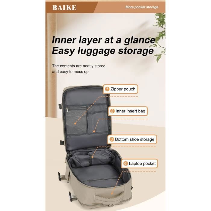 Reistas, handbagage-rugzak met waterdichte laag, 43x20x30cm damesrugzak voor korte uitstapjes - Blauw