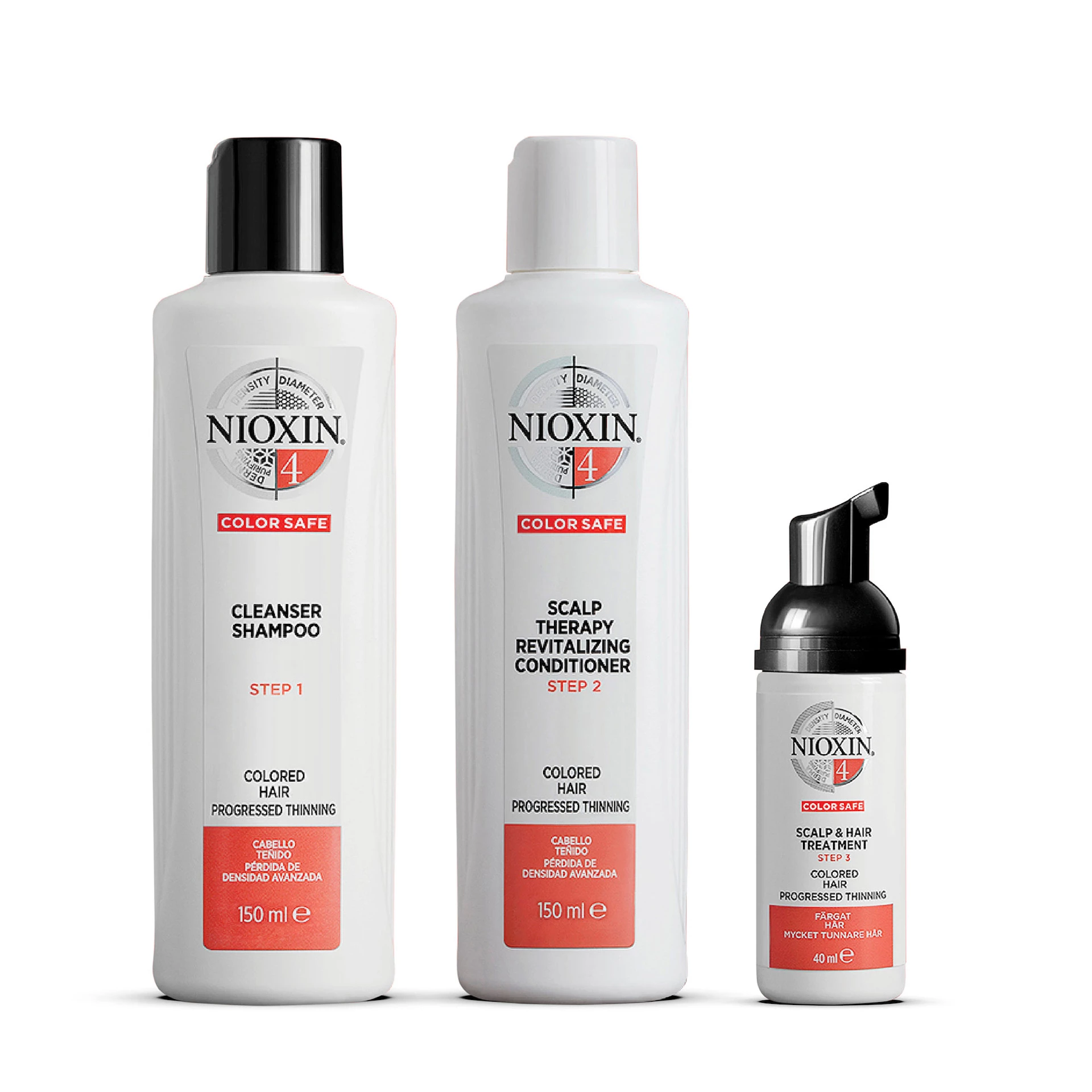 Probni komplet Sustav 4 - Nioxin