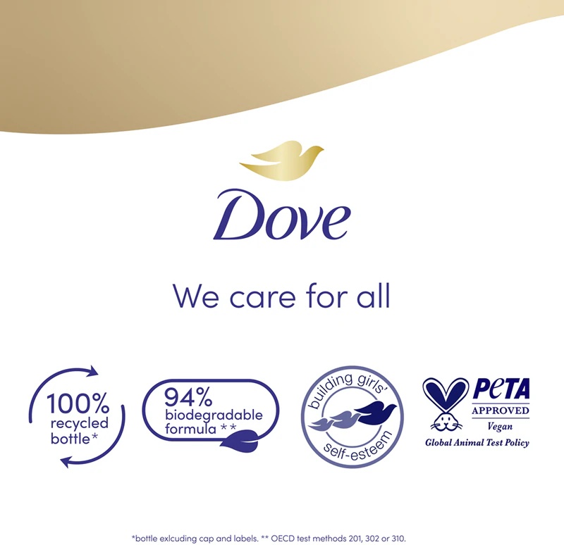 „Dove Advanced Care“ maitinamasis šilkinis drėkinamasis dušo želė