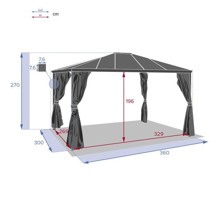 Pérgola 