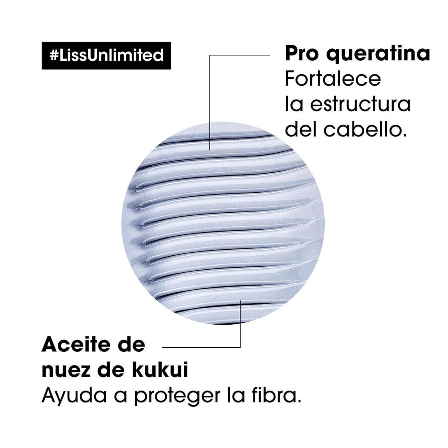 Serie Expert Liss Unlimited šampon Šamponi za salone