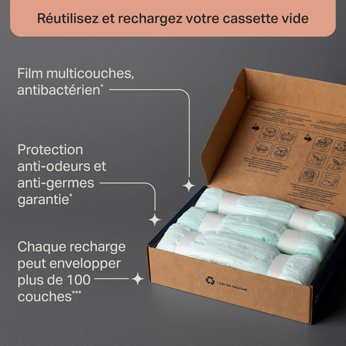 Twist & Click Diaper Bin Refill Film, Pack of 12, 10.5M Length Each, Multi-Layer Antibacterial Film*, Slides In