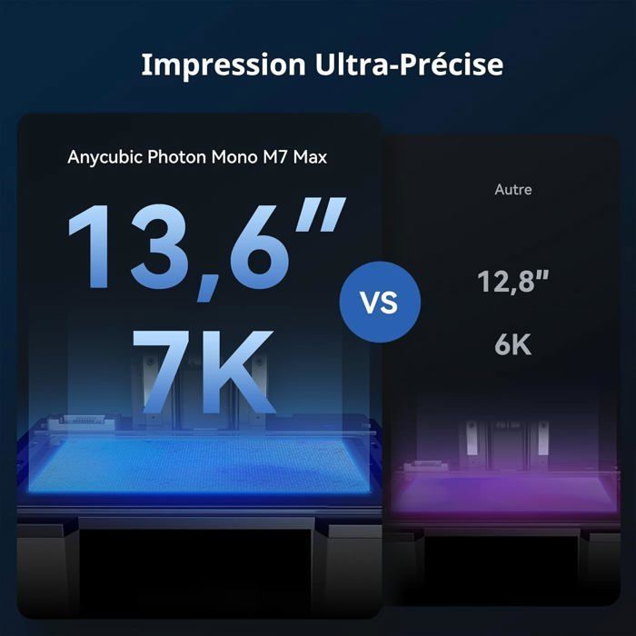 Resin 3D Printer - ANYCUBIC - Photon Mono M7 Max - 13.6'' - 7K - 298x164x300mm