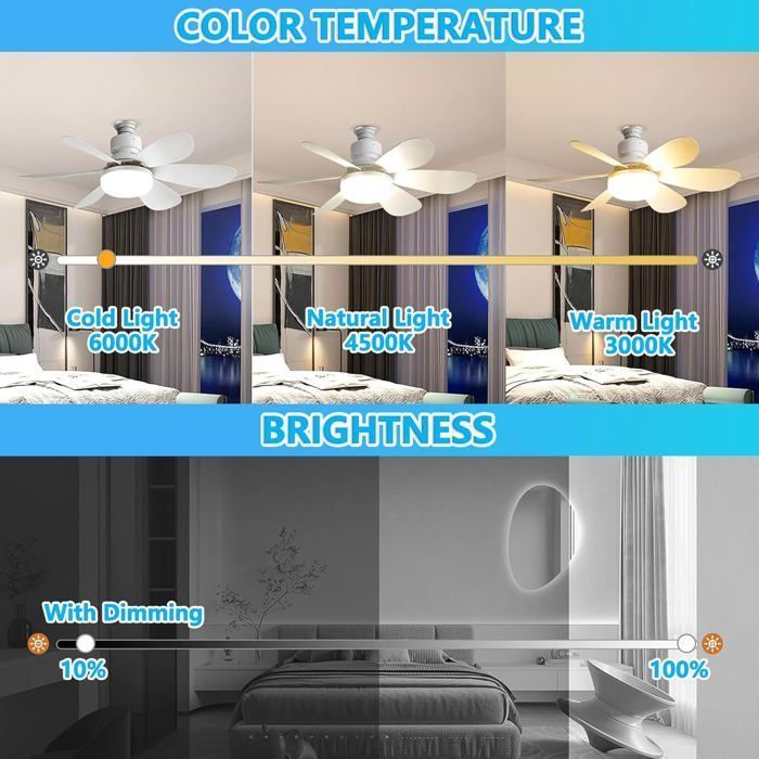 Ventilador de techo silencioso, lámpara de techo de 40 W con casquillo E27, silencioso, para salón o dormitorio (52 cm).