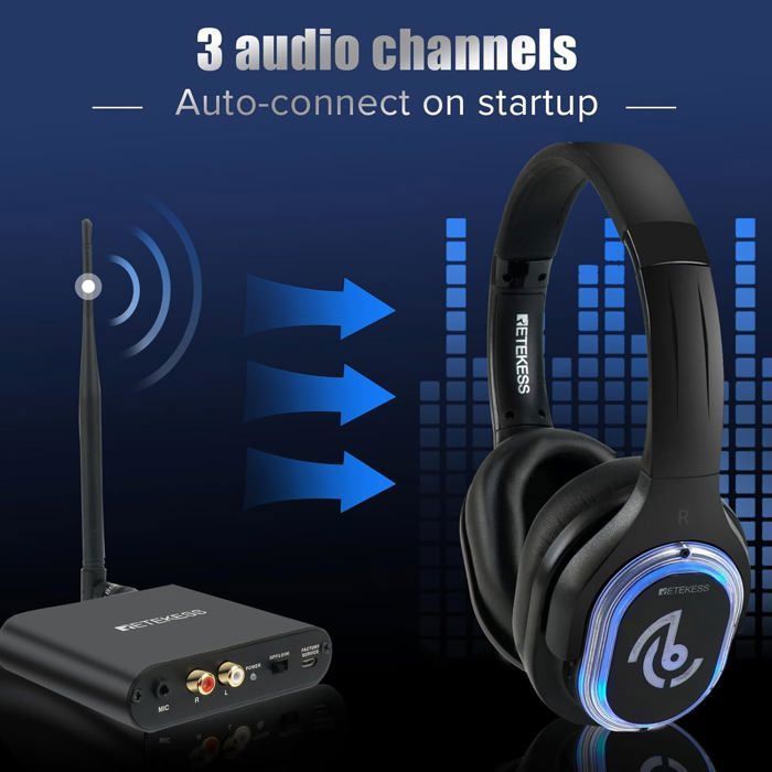 Retekess TA004 Wireless Headphones for TV, Silent Disco Headphones Set, 3 Channels, 200M Range, 10 Headphones, Silent Disco Starter Kit