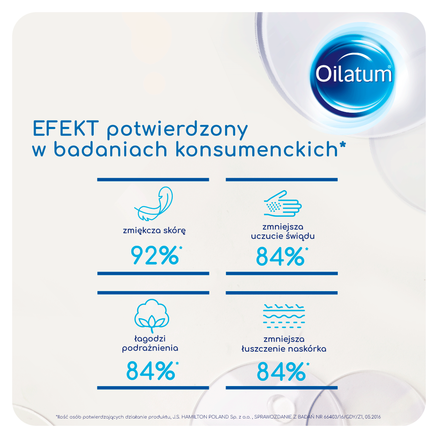 Oilatum Advanced -koostumus