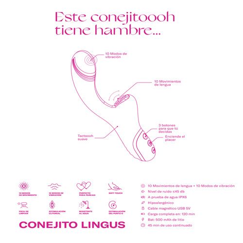 Lingus Bunny vibrators Vibratori