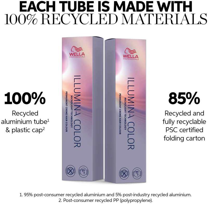 Tinta para cabelo Wella Professionals Illumina Color