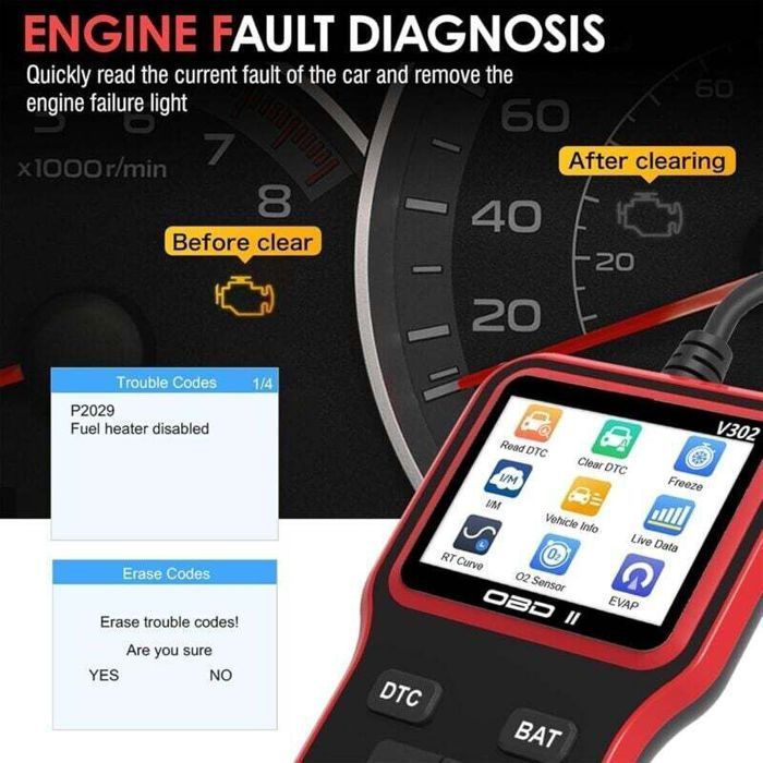 Escáner de diagnóstico OBD2 para automóviles V302, lector de códigos multimarca, herramienta OBDII para automóviles desde 1996.