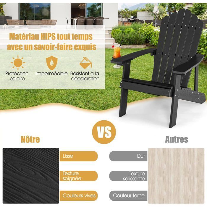 Silla de jardín Adirondack COSTWAY de madera maciza HIPS impermeable con portavasos, capacidad de carga de 170 kg para patio o piscina, color negro.