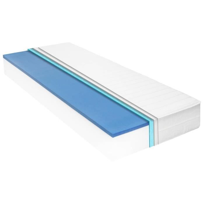 Colchón elegante “Oferta de verano” 180x200 cm, espuma viscoelástica, 18 cm de grosor, 19,3 kg 82191