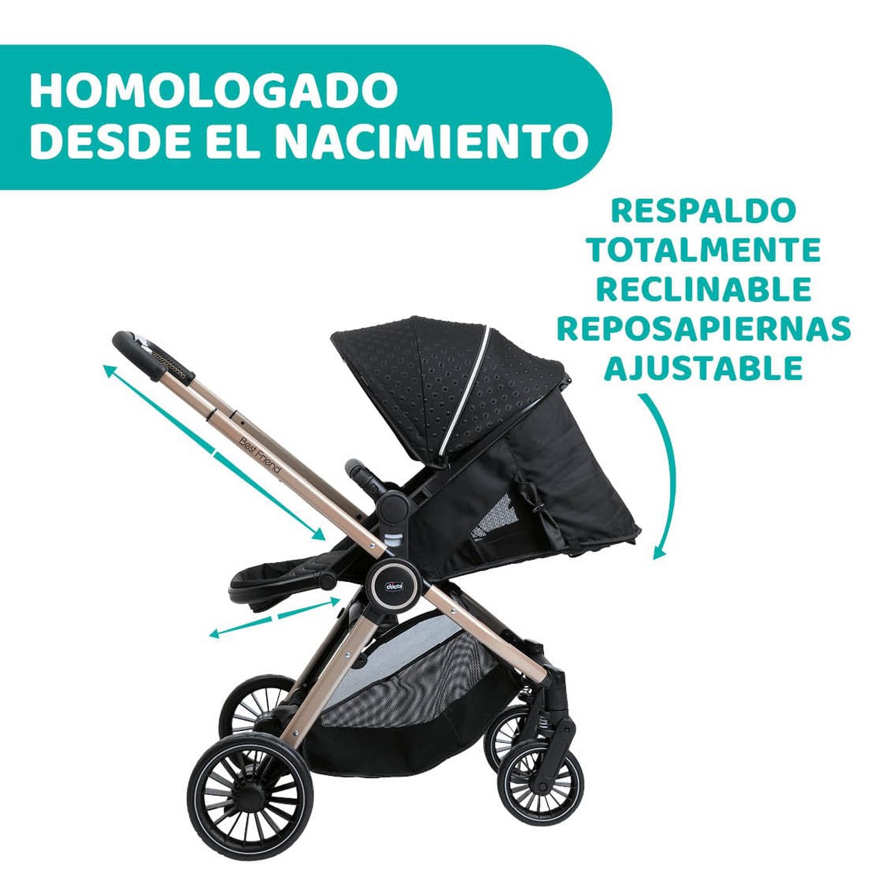Cochecito Trío Best Friend Pro Black Re Lux Eco+ με Kory Essential