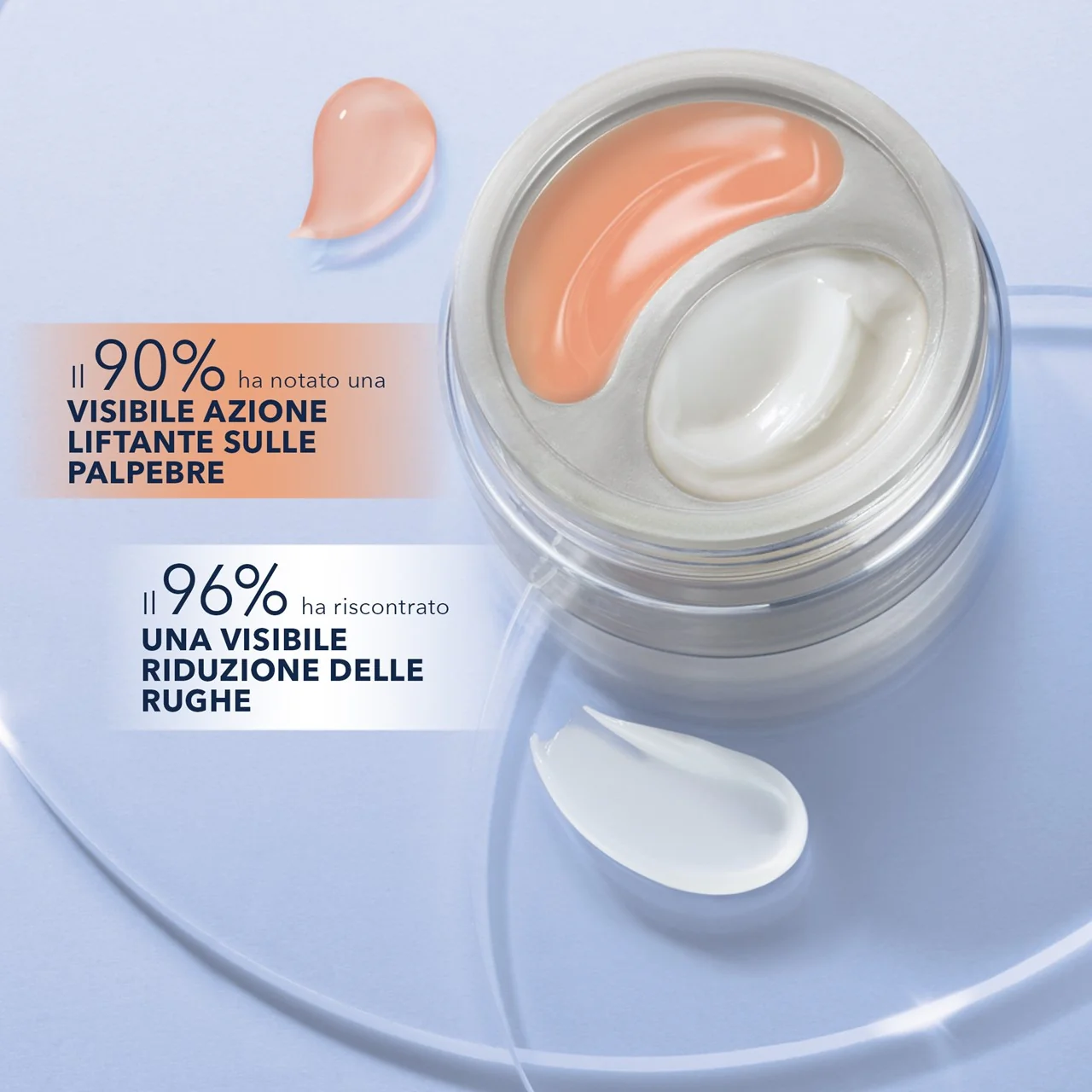 Derm Correxion Crema Contorno Occhi - Contorno occhi antirughe