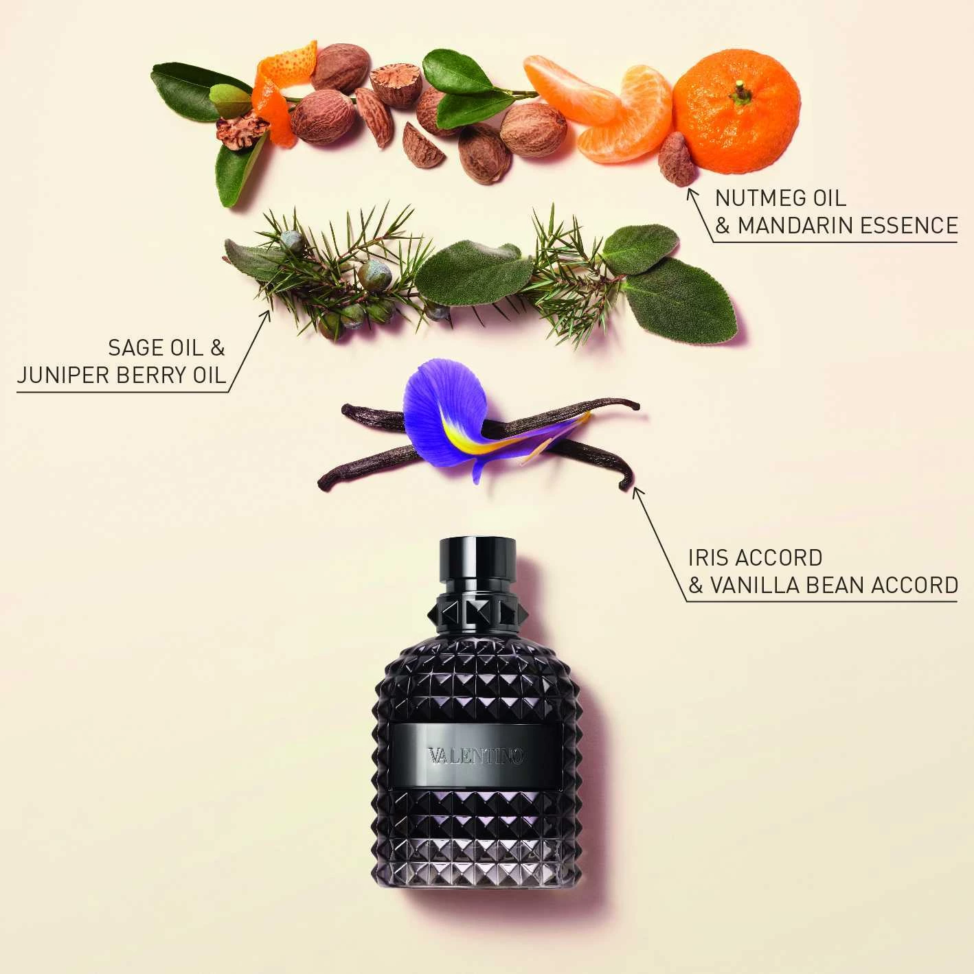 Uomo Intense EdP 50 ml - Valentino