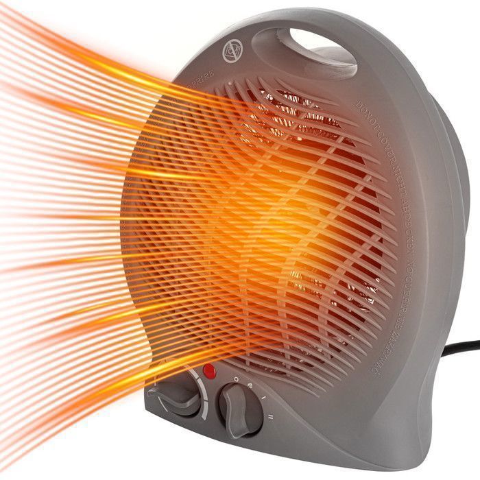Calefactor auxiliar de 2000 W, calefactor portátil con ventilador y 2 niveles de potencia (1000/2000 W), sistema de seguridad antivuelco.