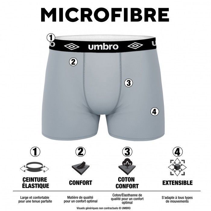 Boxer da uomo Umbro - Grigi (confezione da 4)