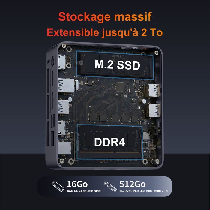 AWOW Mini PC with AMD Ryzen Embedded R2514 (4 cores, up to 3.7 GHz), 16 GB DDR4 RAM, 512 GB PCIe 3.0 SSD, Radeon Graphics, and 4K Display