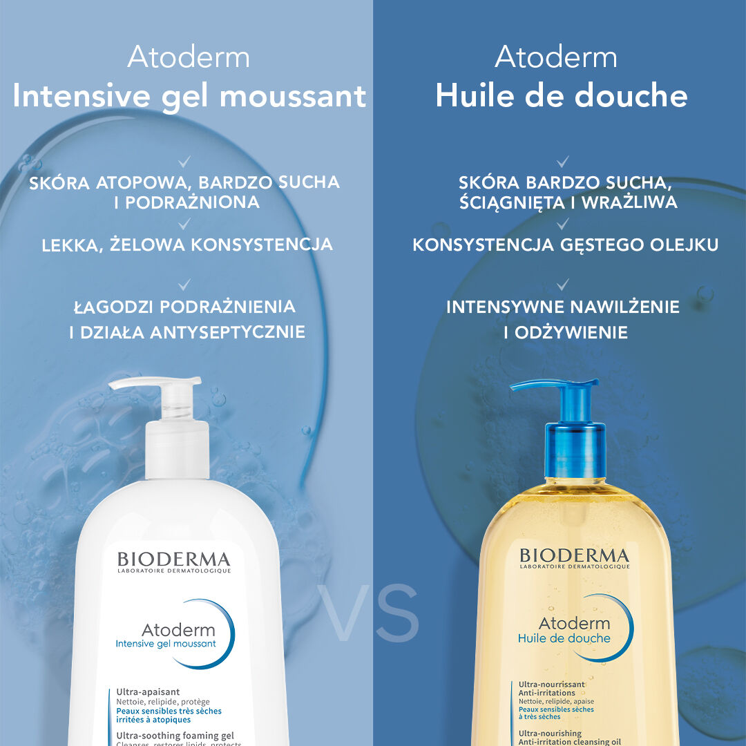 Bioderma Atoderm Intensiv Gel Moussant