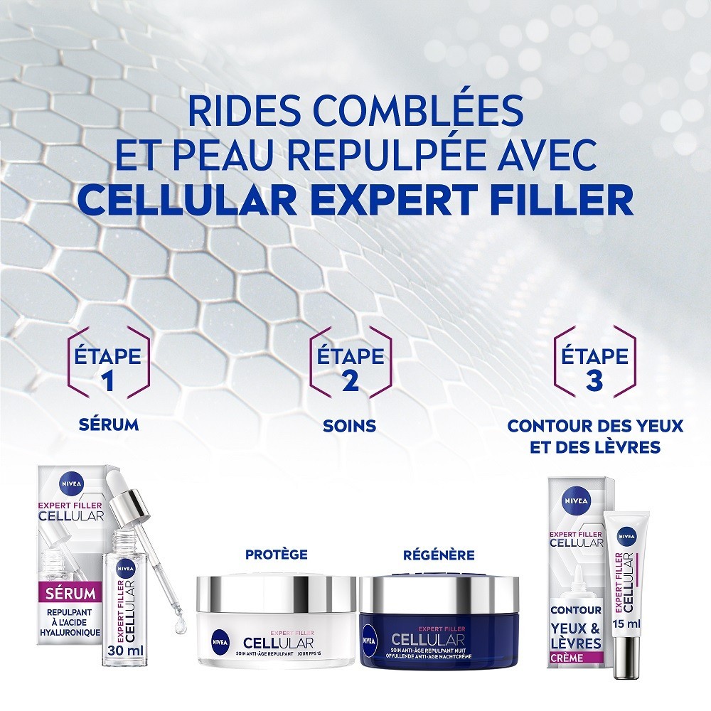 NIVEA Sérum repulpant Acide Hyaluronique