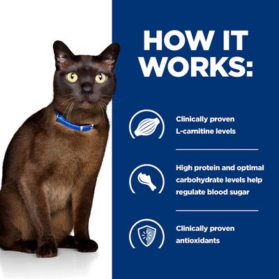 Hill's Prescription Diet Feline m/d Diabetes Care - Kyckling