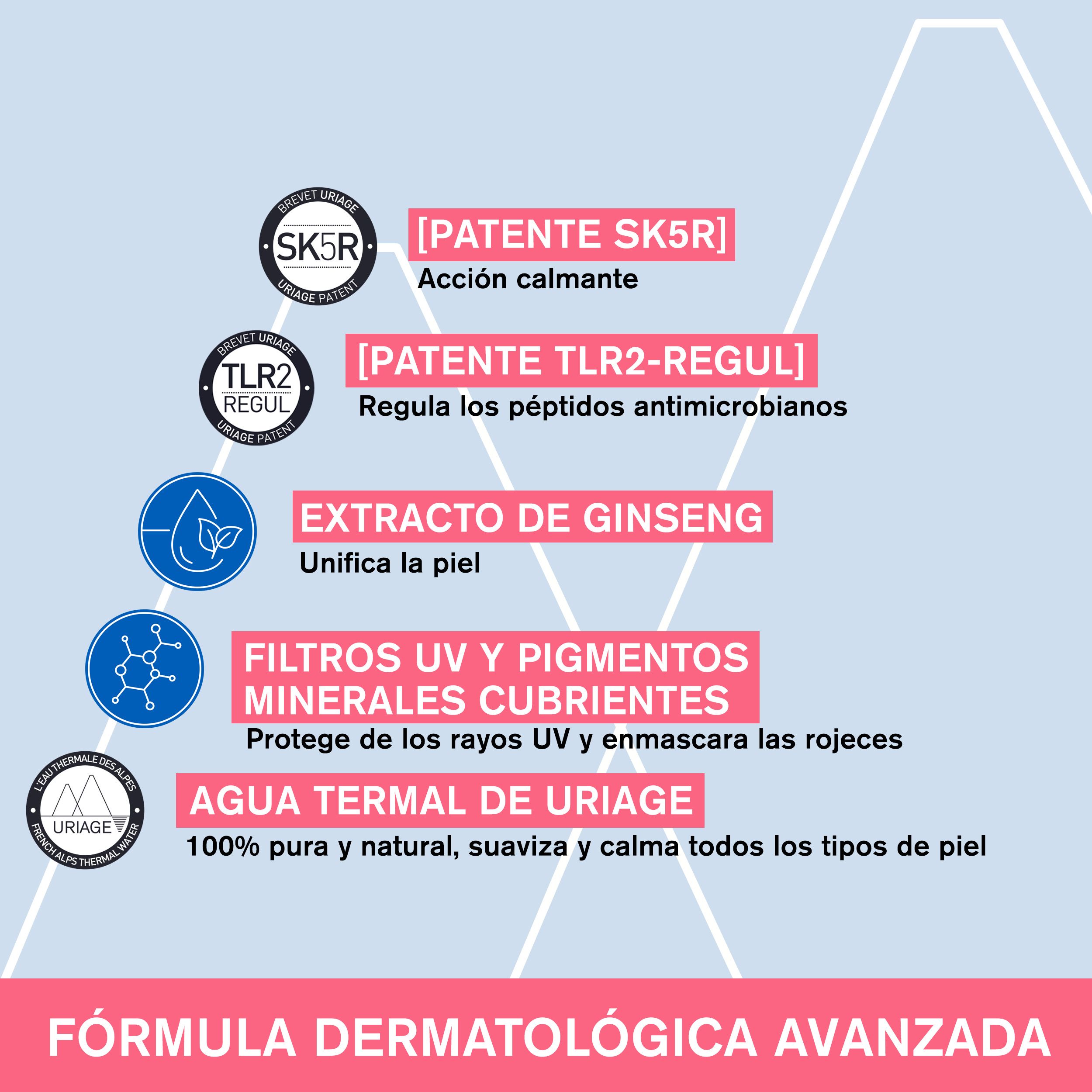 Roséliane CC krema SPF30 ružičasti ton Hidratantne kreme za lice iz ljekarne