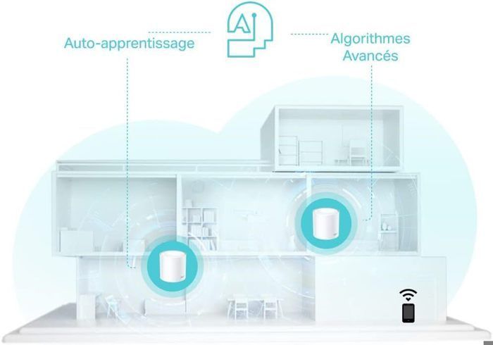 Router Mesh WiFi 6 TP-Link Deco X50 - AX3000 Mbps - Copertura fino a 400 m² - 150 dispositivi connessi