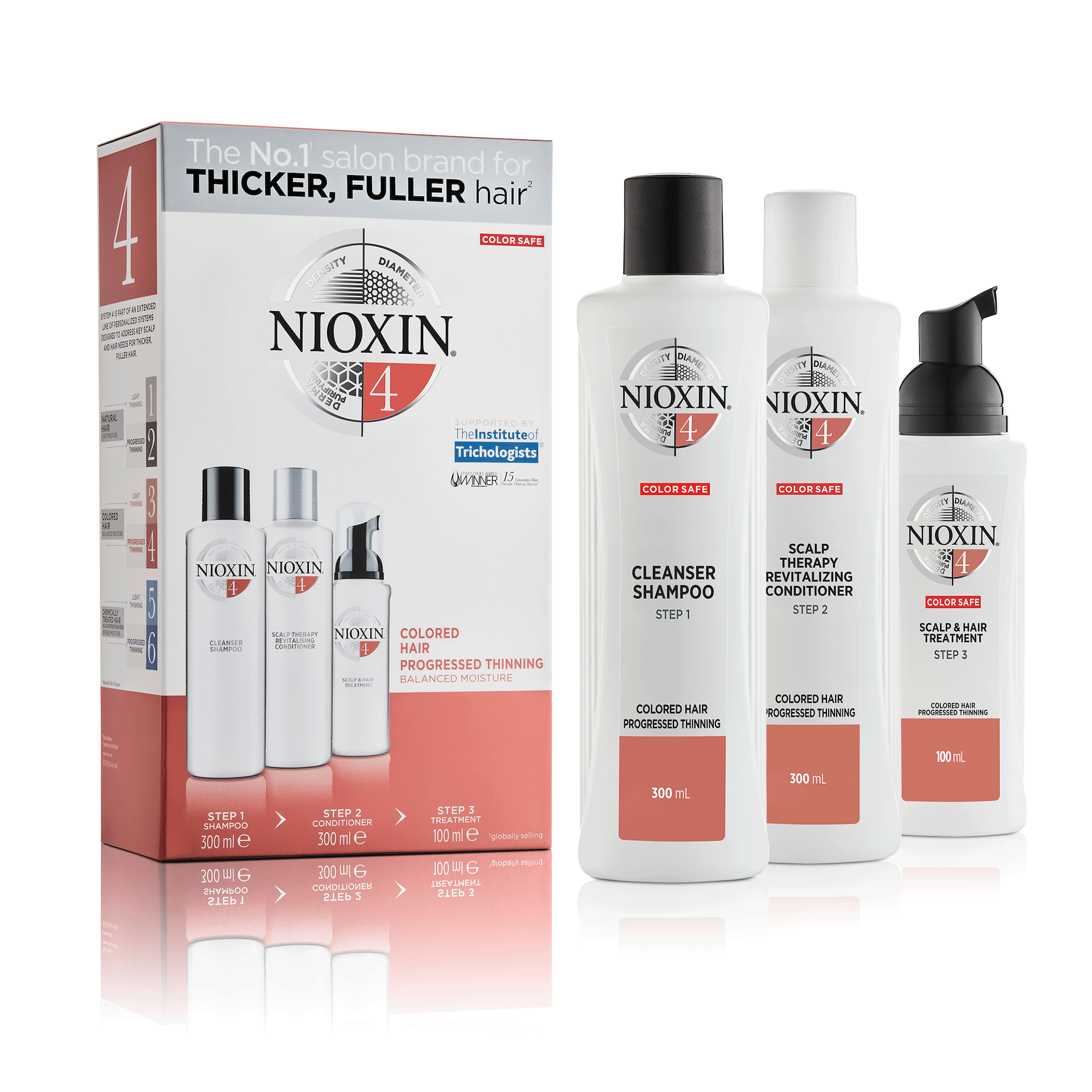 Komplet vjernosti Sustav 4 - Nioxin