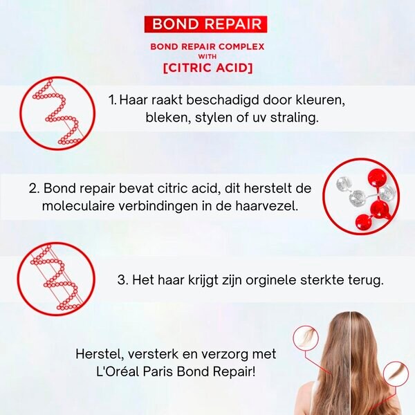 L'Oréal Paris Elseve Bond Repair Sulfaatvrije shampoo<br>200ml