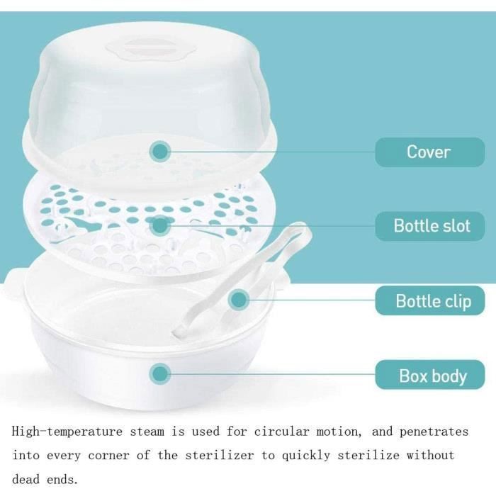 Strilisateur Biberons pour Micro-ondesStrilisateur pour bouteilles temprature Biberon Bote debouteilles pour  STERILISATEUR BIBERON