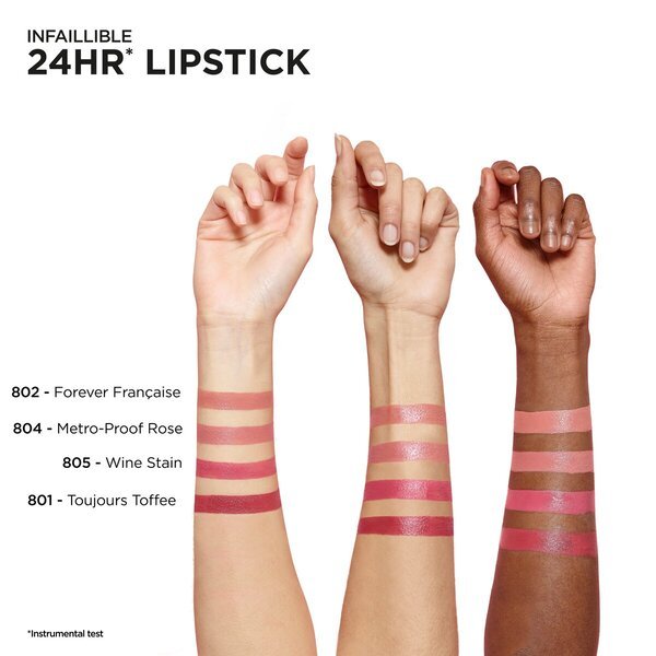 L'Oréal Paris Infaillible 24H 804 Metroproof Rose кармин