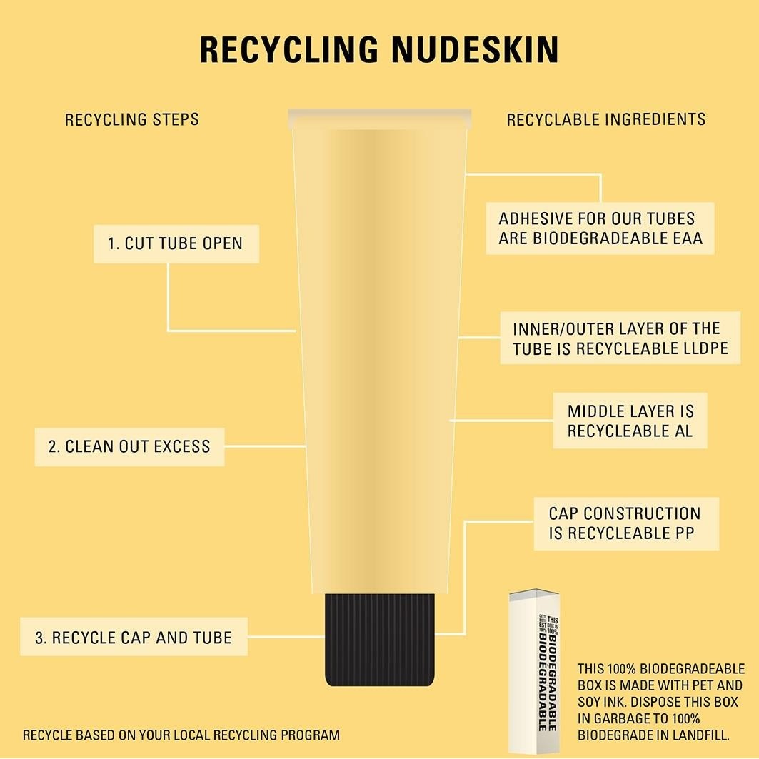 Nudestix Tagescreme NUDESKIN Citrus-C Maske & Feuchtigkeitscreme - 60 ml