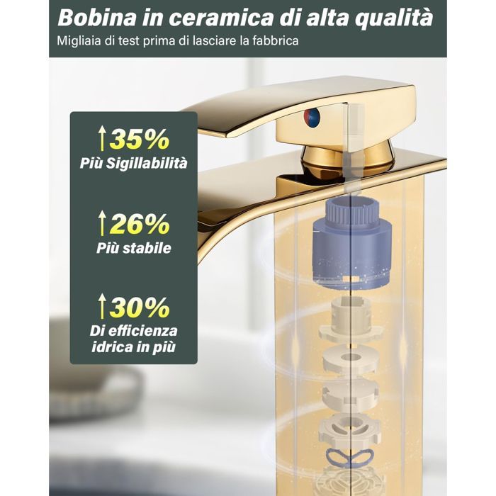 Grifo de baño tipo cascada, grifo mezclador de baño tipo cascada con orificios, cartucho cerámico.