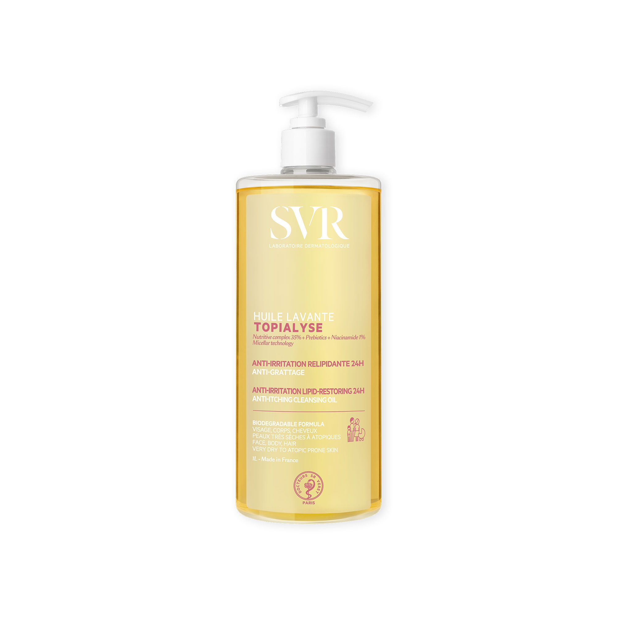SVR Topialyse