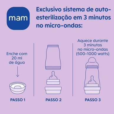 Mam Pack Easy Start Anticólico Rosa 2 unidades 2 unidades