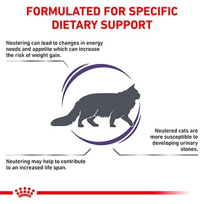 Royal Canin Expert Feline – Sättigungsbalance für kastrierte Katzen