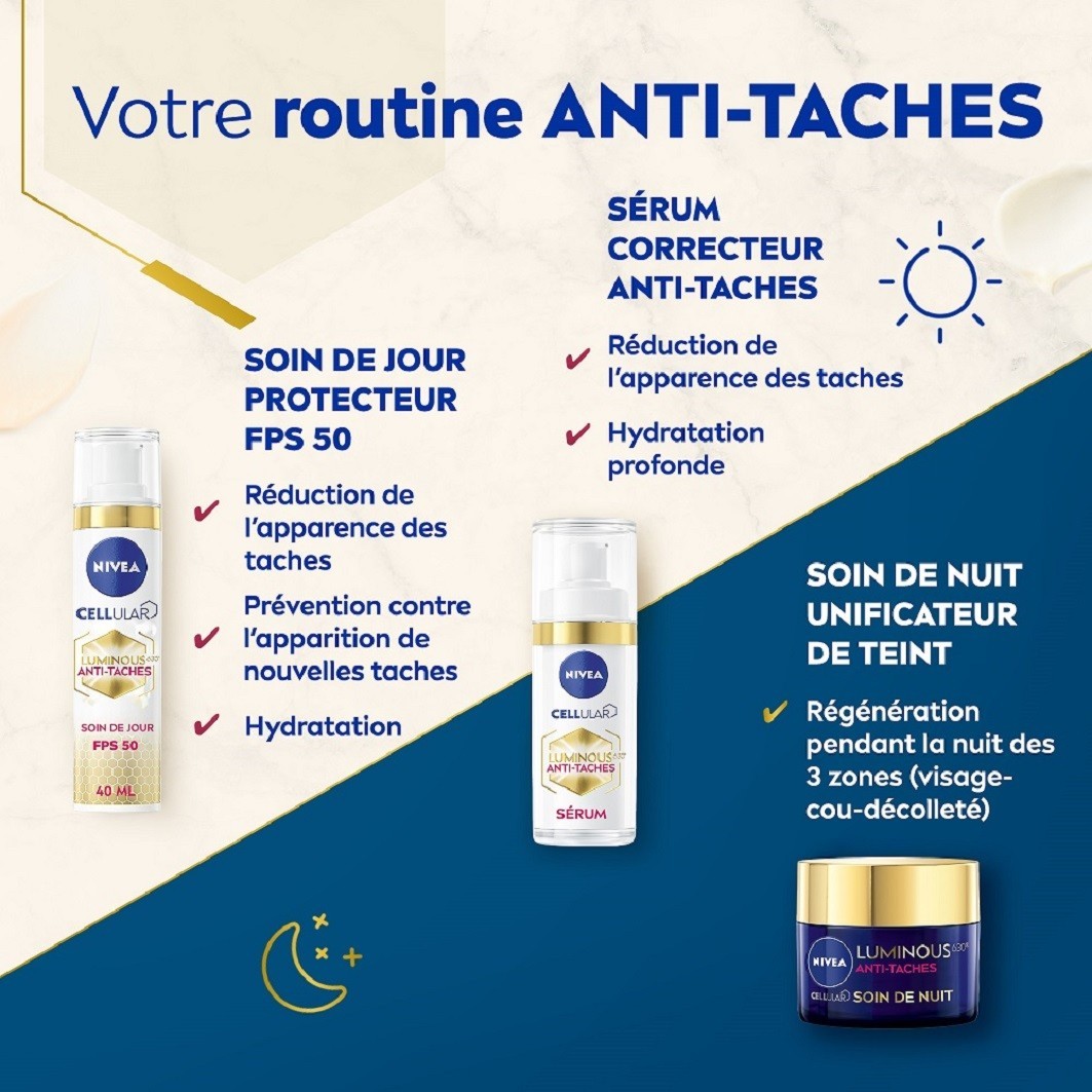 NIVEA Coffret Luminous 630