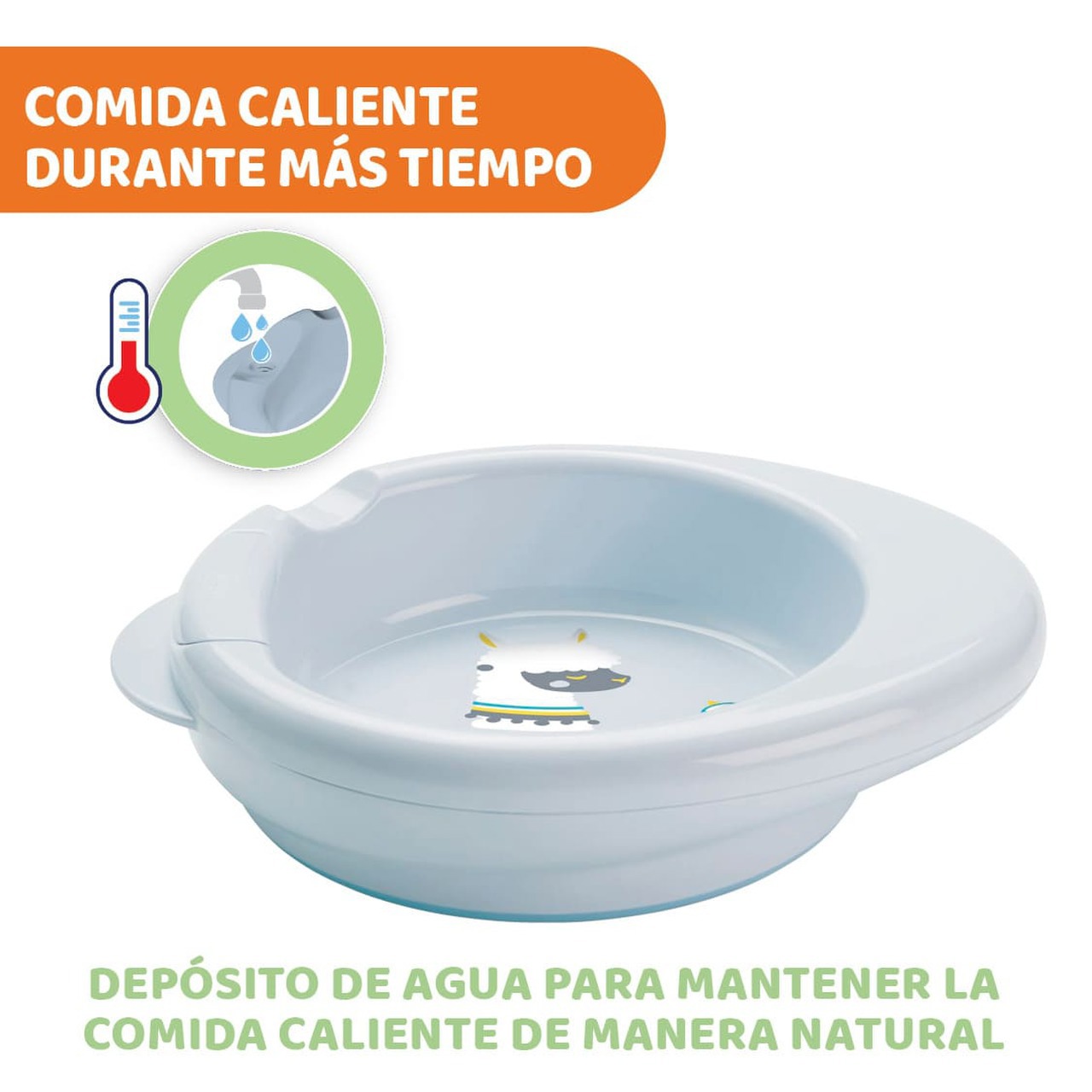 Plaque thermique 6m+