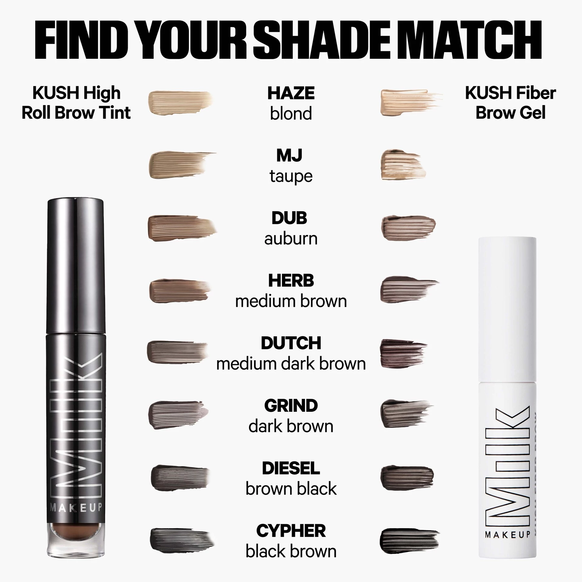 KUSH Nuanțator sprâncene High Roll Dutch - MILK Makeup