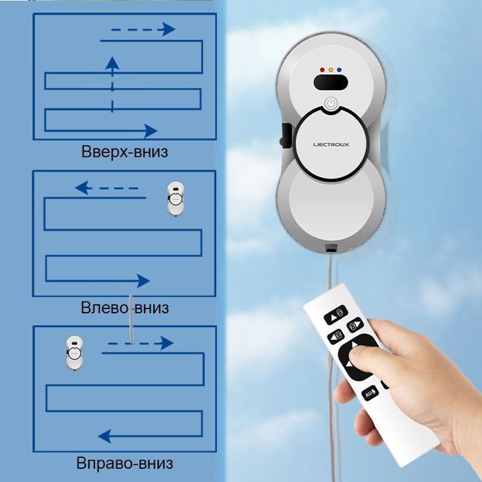 LIECTROUX HCR-10 Robot lavavetri bianco - 2800 Pa - Serbatoio da 30 ml - Pulizia auto - Robot lavavetri intelligente autonomo