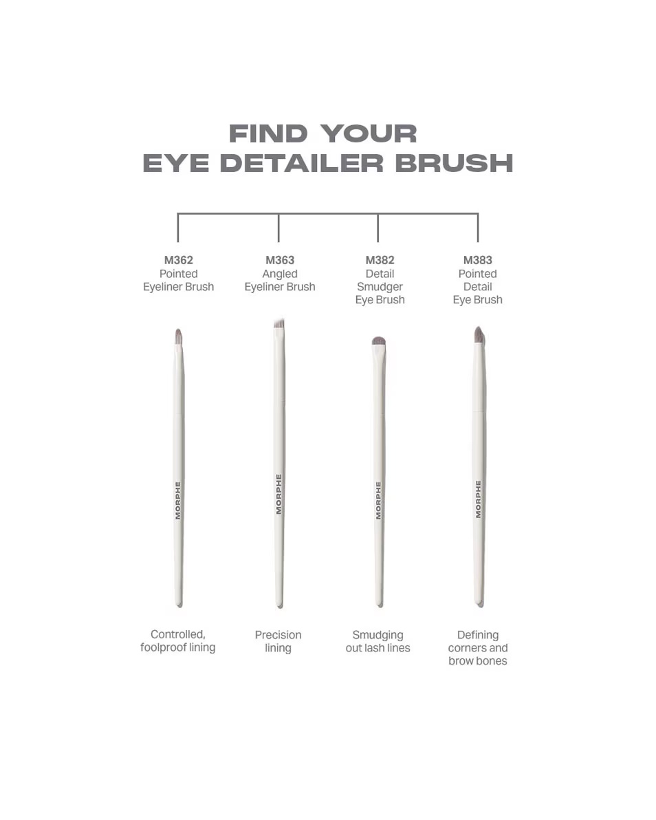 ΠΙΝΕΛΑ MORPHE REIMAGINED M362 PINTED EYELINER BRUSH