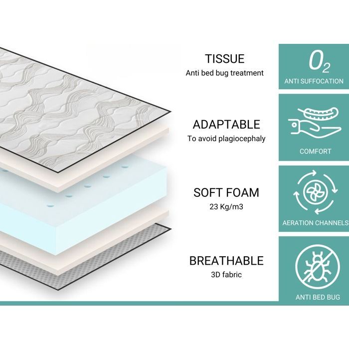 Matelas en mousse  BASIC KID XALUCA 70x140 cm