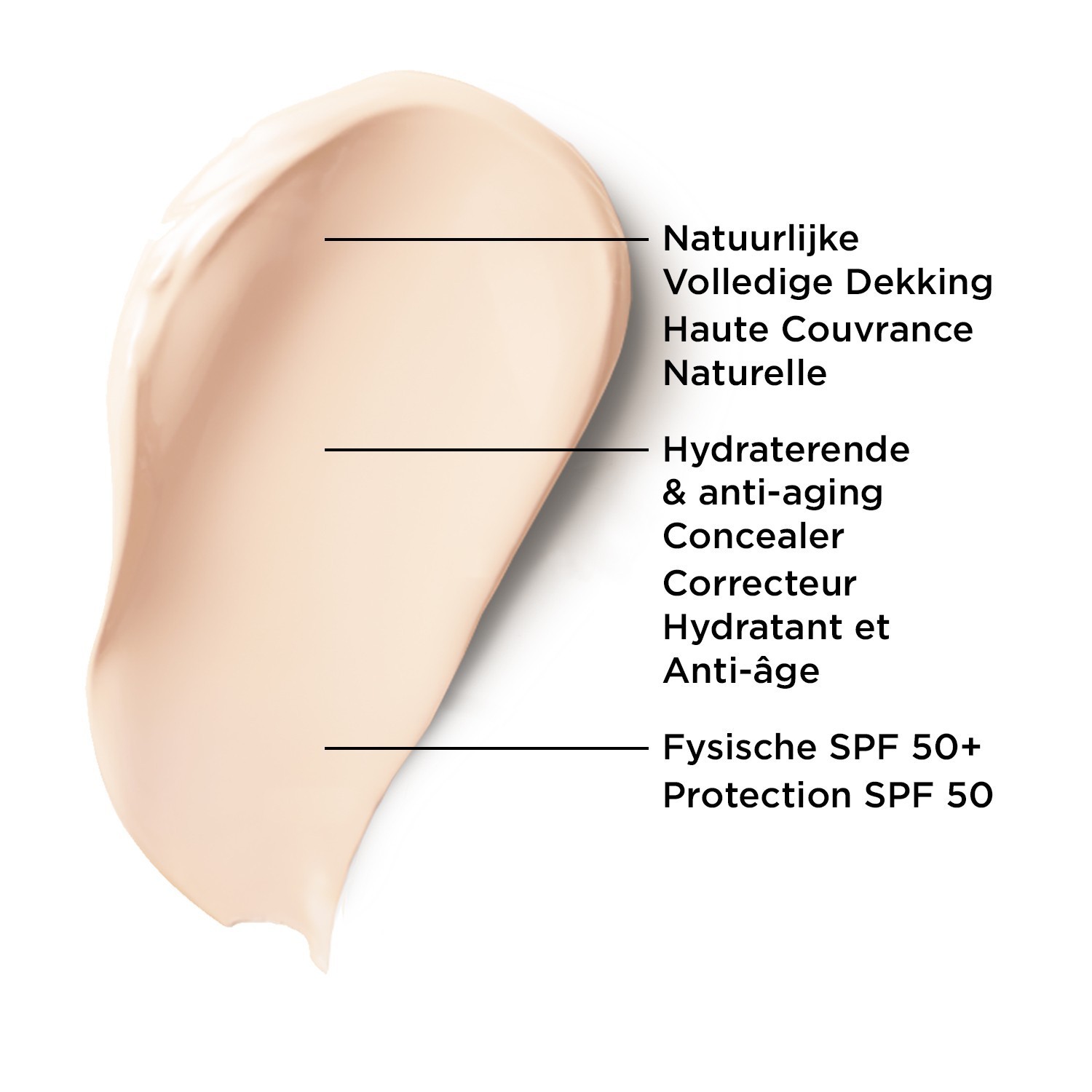 IT Cosmetics CC kremas „Your Skin But Better“ CC+ visiškai padengiantis kremas SPF50 – 32 ml