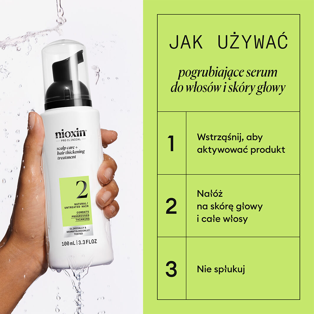 Nioxin sistem 2