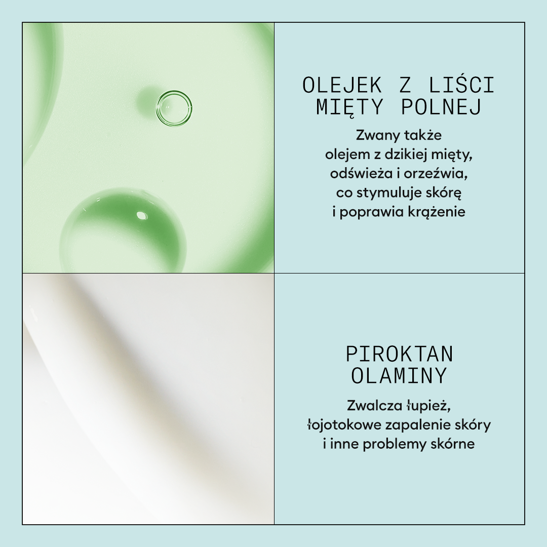 Recuperarea Scalpului cu Nioxin
