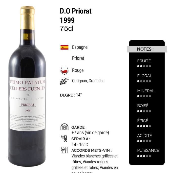 Primo Palatum Priorat Tinto 1999 - Caja de 6 botellas de 75 cl - Vino tinto DO - Origen: España - Variedades de uva: Cariñena, Garnacha