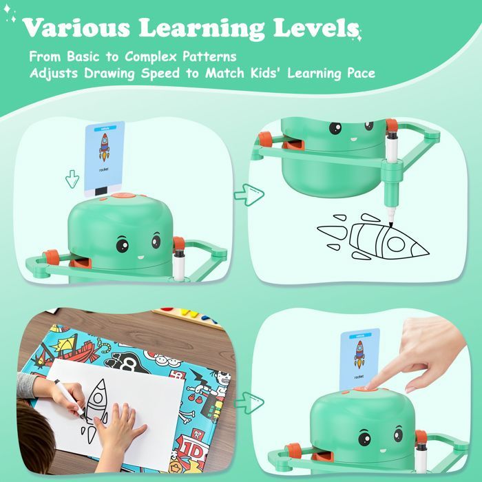 Robot Dessinateur Enfant, Robot Qui Dessine Tout Seul, Interaction Vocale, 100 Cartes et 12 Crayons, Jouet éducatif Montessori vert