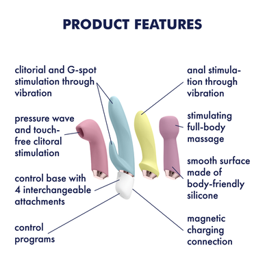 Satisfyer Marvelous Four Air Pulse & Vibrator Set Multi-Function Vibrators 1 x 1 x