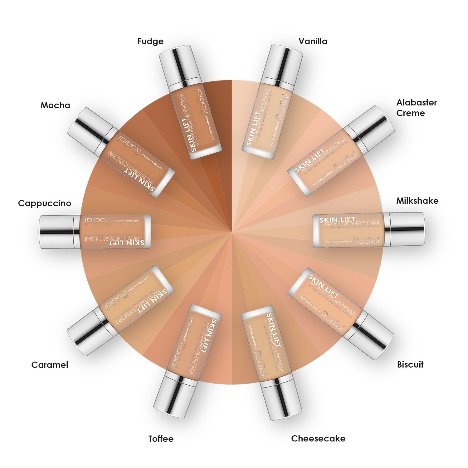 Rodial podloga za lifting kože - 25 ml