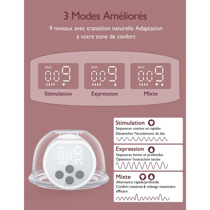 Momcozy Tire Lait Électrique Main Libre S12 Pro, 24mm, Lot de 2